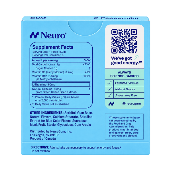 Neuro Gum, Peppermint, 6 pieces
